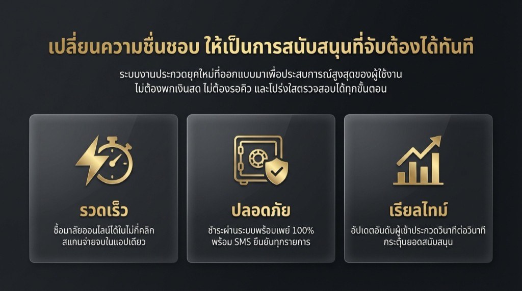 รวดเร็ว ปลอดภัย เรียลไทม์