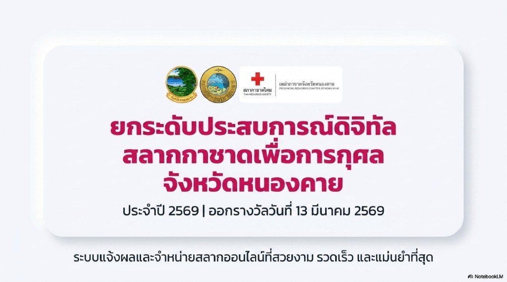 ยกระดับประสบการณ์ดิจิทัล สลากกาชาดเพื่อการกุศล จังหวัดหนองคาย 2569